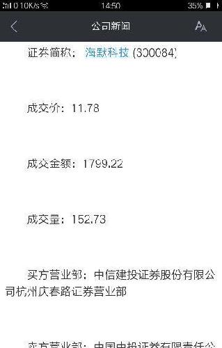 大股东太坏,大宗交易请营业部,游资出货,杭州庆