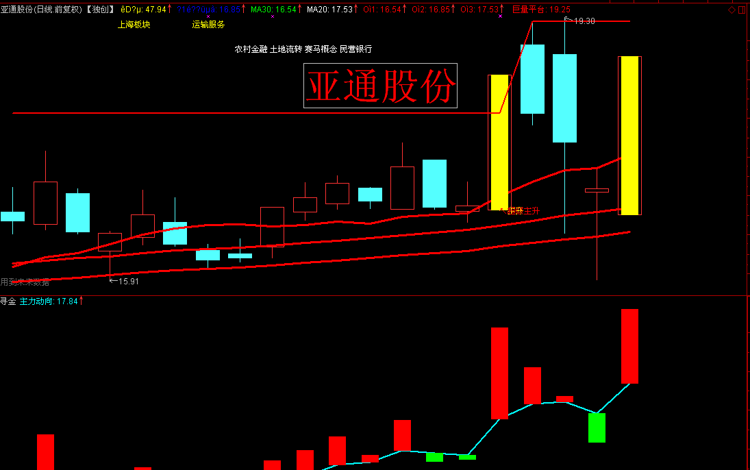 18 16:24 01-18 20:41 国企混改:西部建设(002302),海螺型材(000619)