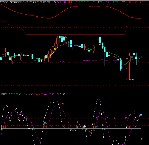 奥瑞德_奥瑞德(600666)股吧_东方财富网股吧