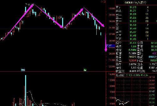 诺力股份_诺力股份(603611)股吧_东方财富网