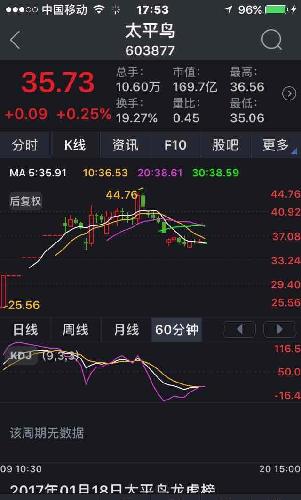 每日涨停分析软件 678728E520571A7CED01FFC460C57F9B.jpg