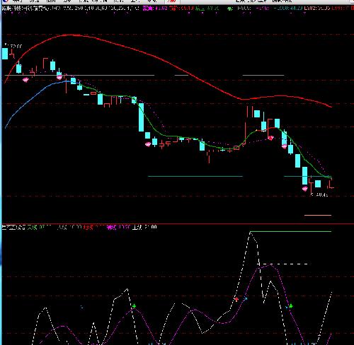 路畅科技_路畅科技(002813)股吧_东方财富网