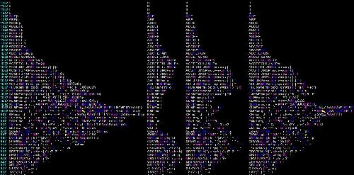 四方股份的四度空间图_四方股份(601126)股吧