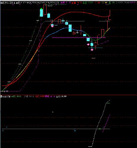 如通股份_如通股份(603036)股吧_东方财富网