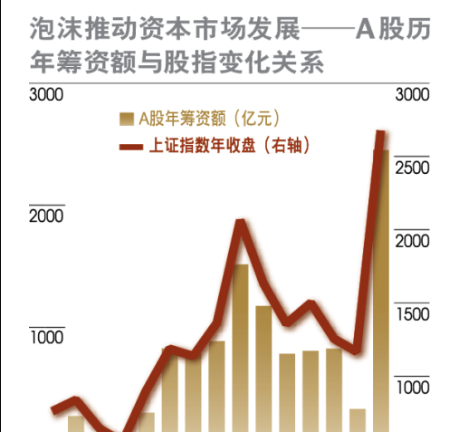 人口老龄化 房价_中国老龄化人口预测图,中国人口老龄化与房价未来分析(3)