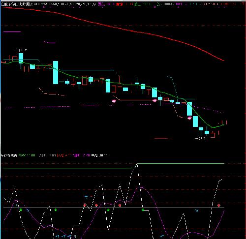 高能环境_高能环境(603588)股吧_东方财富网