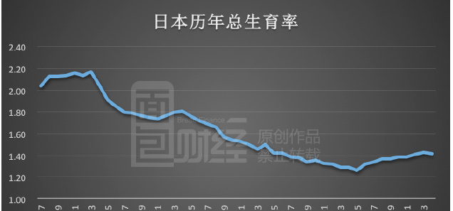 中国人口危机有多严重_汉族有多人口(2)