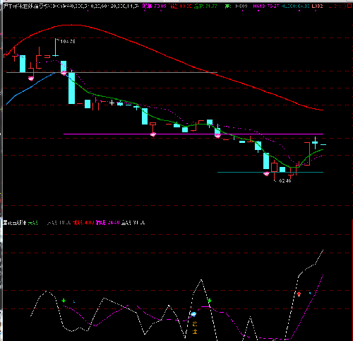 中国嘉陵,理工光科_中国嘉陵(600877)股吧_东