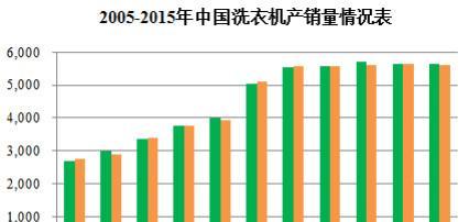 【竞猜】奇精机械开板价 看看你能赚多少?_奇