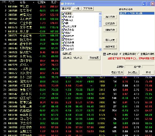 先不论题材,请看清楚两市总股本低于7300的股