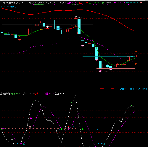 浙大网新+太阳电缆+振芯科技+中天能源_太阳
