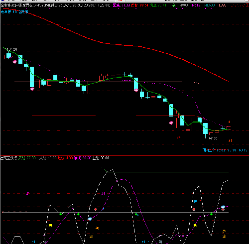 全志科技_全志科技(300458)股吧_东方财富网
