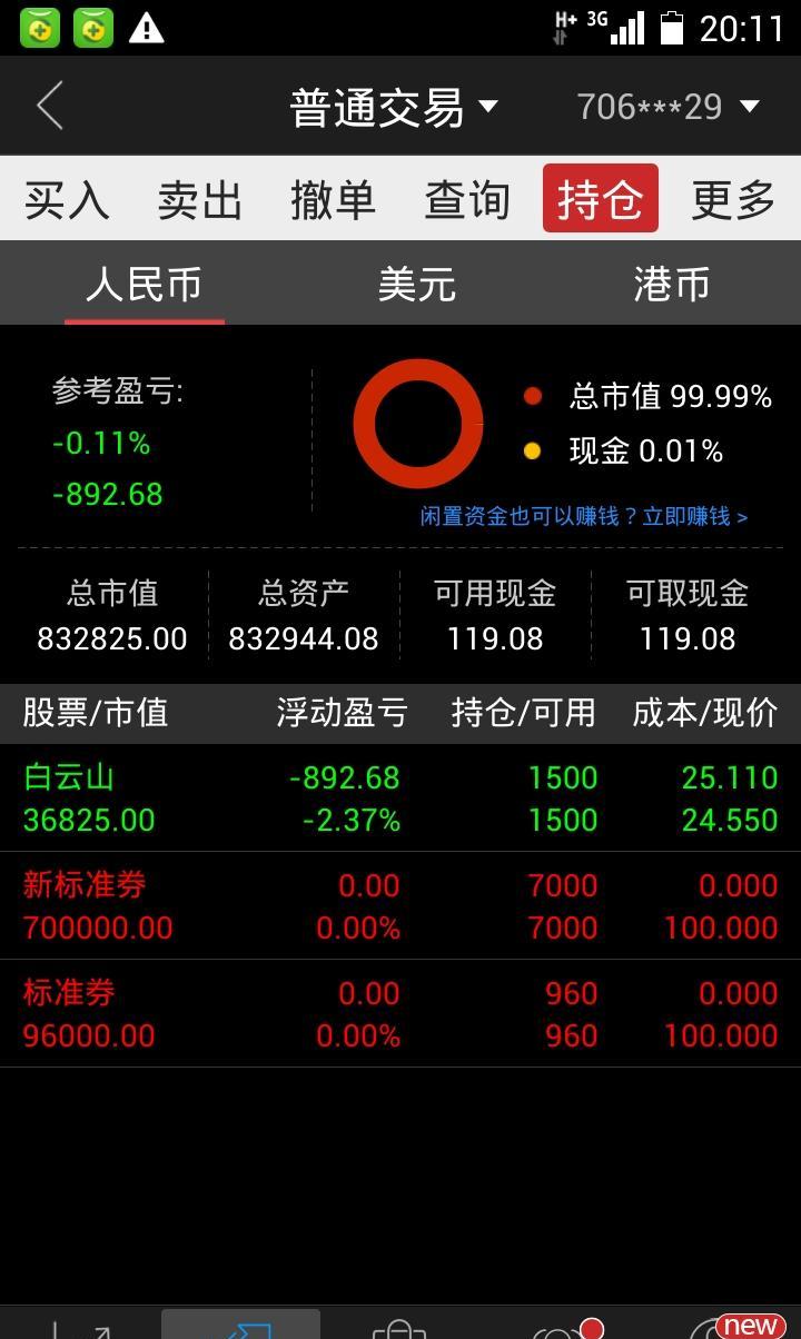 80万股票账户记录看看10年后的自己是发财还