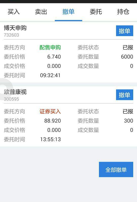 今天上证走势比较疲软,短期反弹即将结束,行情风险较高,我把其他股票