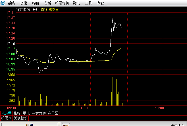 st准油(002207)股吧_东方财富网股吧