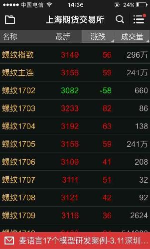 钢铁股未来究竟怎么样?资源股应该看产品价格