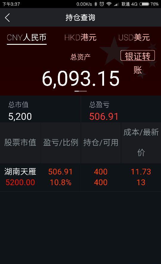 今天湖南天雁持仓净赚500块有图有真相片明天收钱