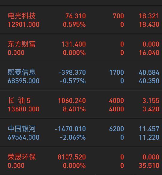 超图软件,我还会回来的,_超图软件(300036)股吧_东方