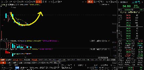 本姑娘盯上603877了!_太平鸟(603877)股吧_东