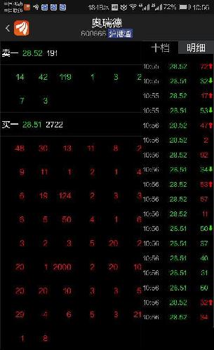 据本人长时间观察并截图,可以发现,庄家不是托