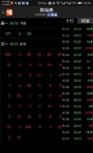 据本人长时间观察并截图,可以发现,庄家不是托