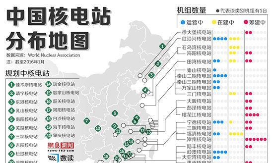 2016年前中国核电站分布地图:从沿海深入内陆