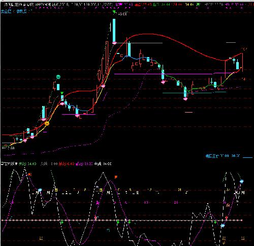 西藏天路股票历史最高价多少 6428E5B6309FEB573F843AF35C2BD613.png