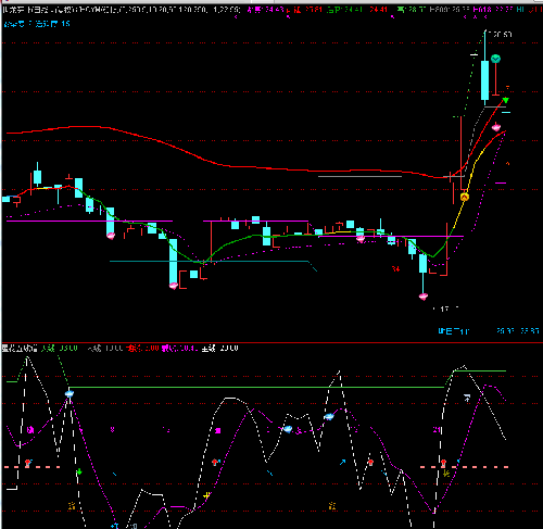 世龙实业_世龙实业(002748)股吧_东方财富网