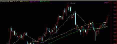 2021新疆各市gdp(3)