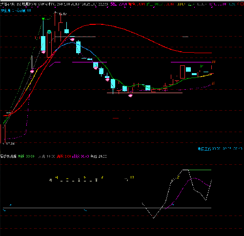 武进不锈_武进不锈(603878)股吧_东方财富网