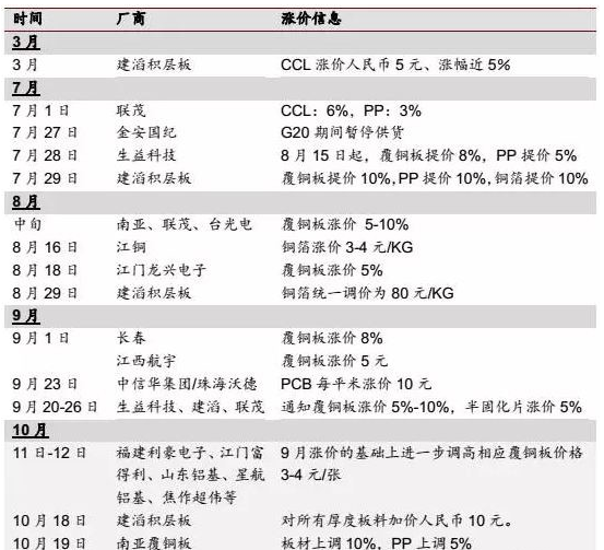 D8B4D55209D546E090D06CB08295E6E8.bmp