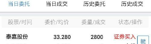 我挂单每天都很早,可是为啥一股都买不到?这个