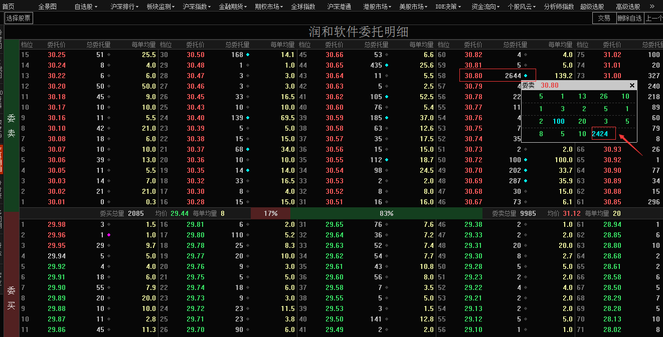 润和软件(300339)股吧_东方财富