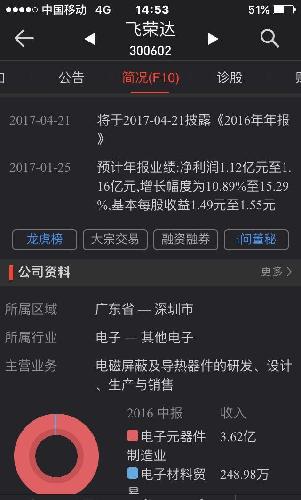 飞荣达业绩预增_飞荣达(300602)股吧_东方财