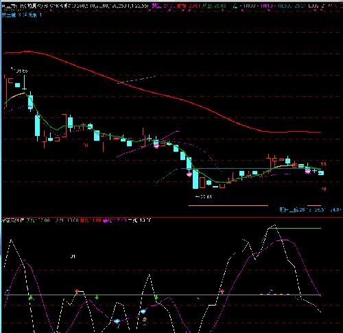 可立可,华钰矿业,中国船舶,南方汇通_中国船舶