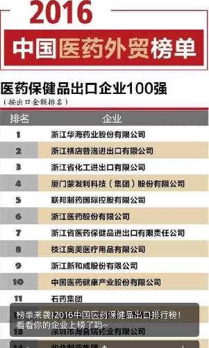 2016年中国医药外贸榜单 可普洛药业为啥市值