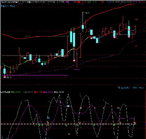 亚通股份+联美控股+电科院+中天能源_亚通股