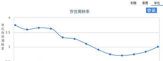 奥大利人口_大吉大利图片