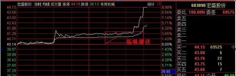 虚拟村庄1人口上限_虚拟村庄攻略(2)