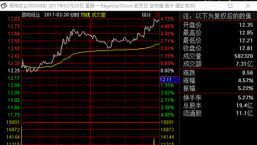 收入证明_收入来源是指什么(3)