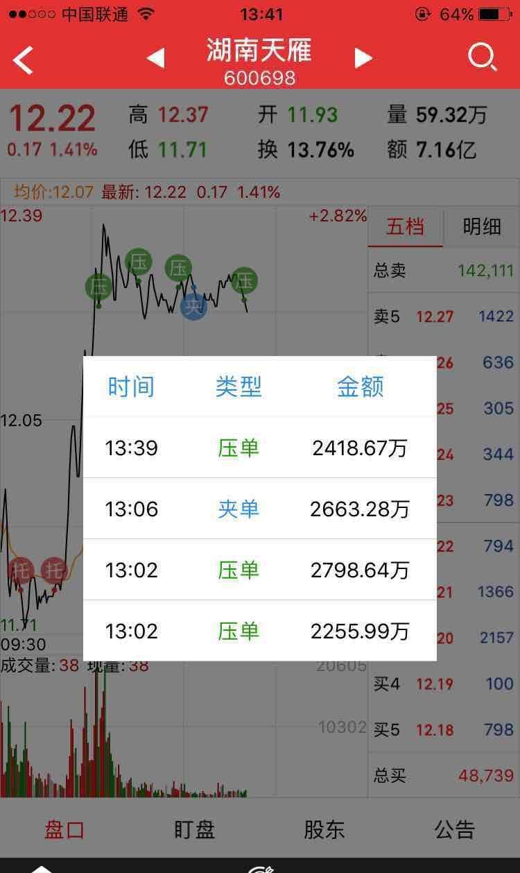 压你妹_湖南天雁(600698)股吧_东方财富网股吧
