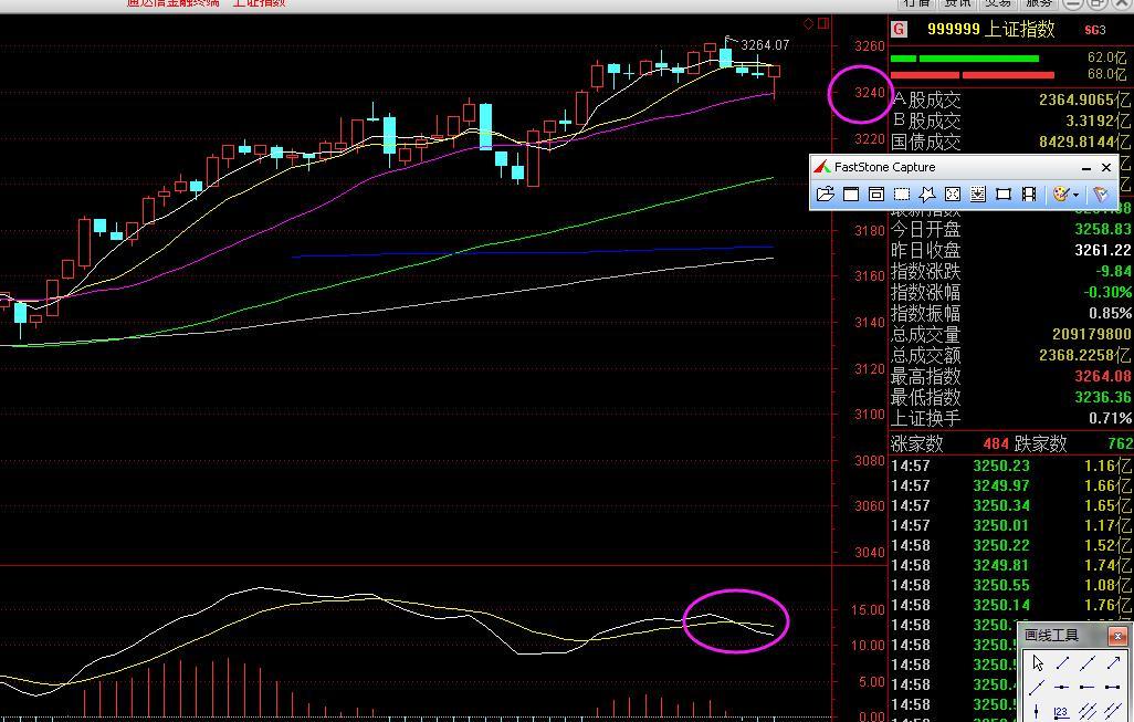 2月24日策略:大盘形成结构需谨慎,评华友钴业