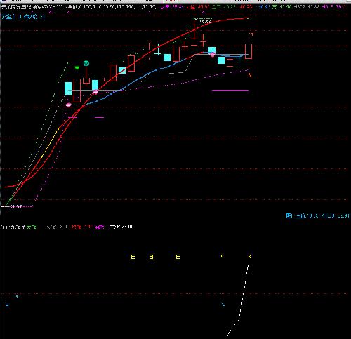 天龙股份,信捷电气,兴业股份_兴业股份(60392