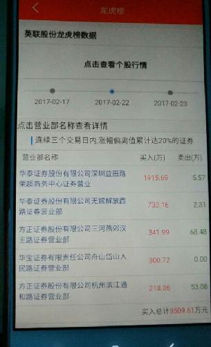 46,22号买,23号卖,辛苦收集5万多手,让人猜测就