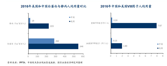 液化气钢瓶_液化气人均用量(2)