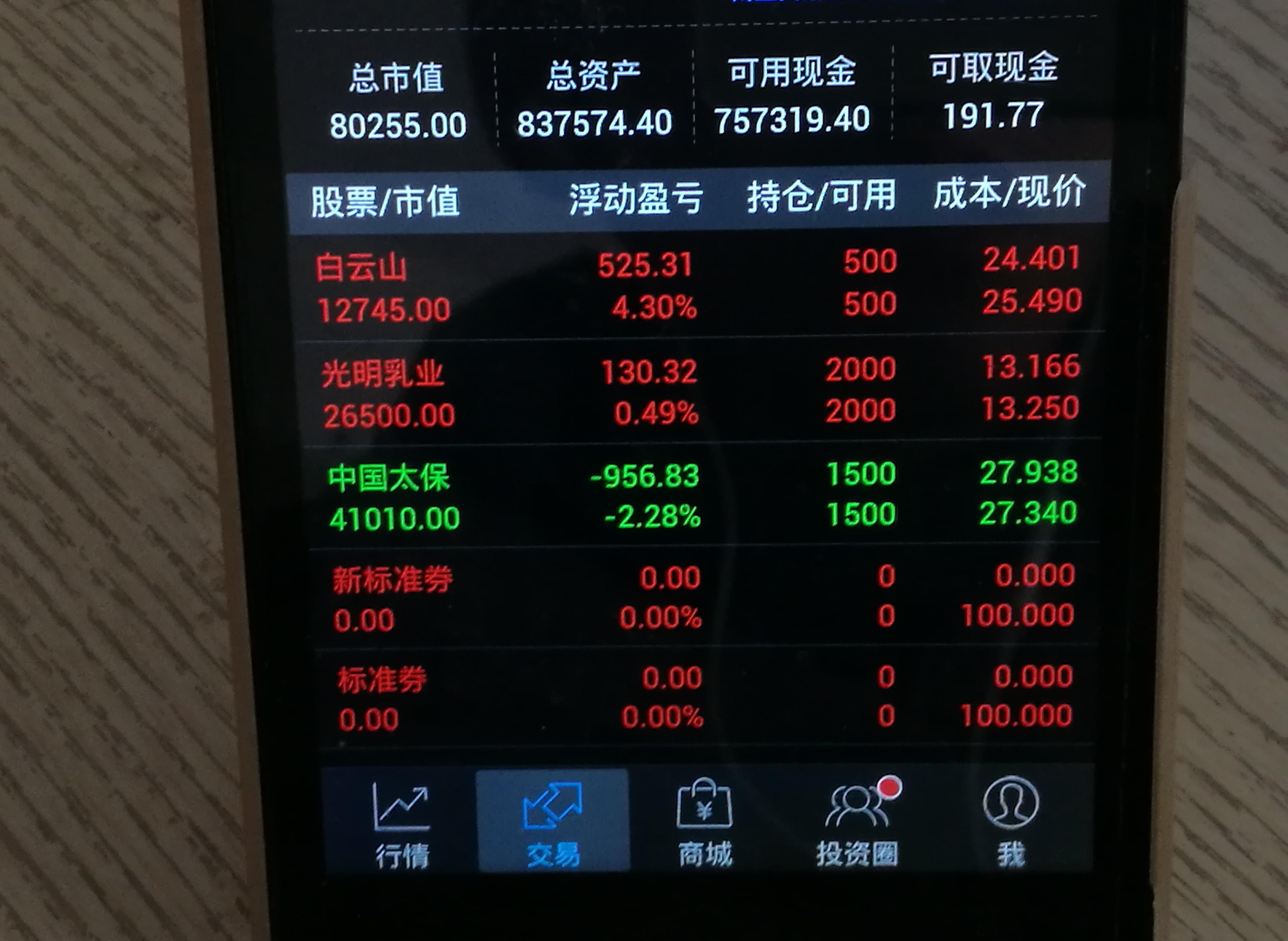 80万股票账户记录看看10年后的自己是发财还