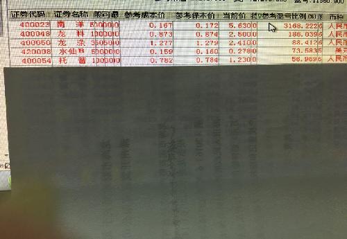 400023南洋5出乎人们意料_新三板(bk0600)股