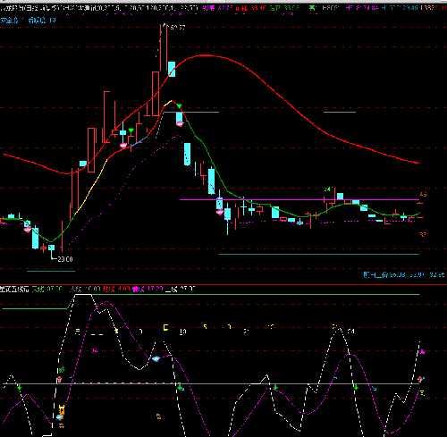 西藏天路股票行情 A3A4BC9B87DAC43DAA24CB21EF3FF69C.png