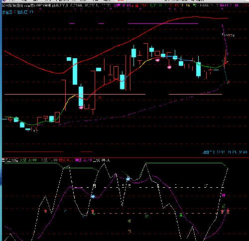 02265西仪股份、002234民和股份_民和股份(