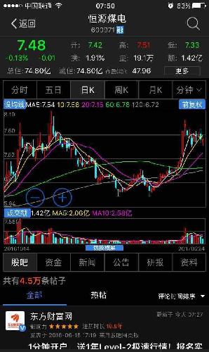 涨停之后的横盘整理,走势类似2016.11月初那段